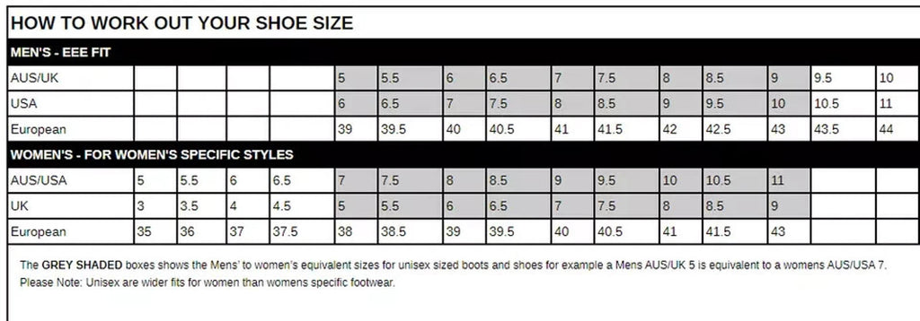 Hard Yakka 3056 Women's Work Boots. 6.5 Steel Cap Safety Wheat Lace Zip Y60240