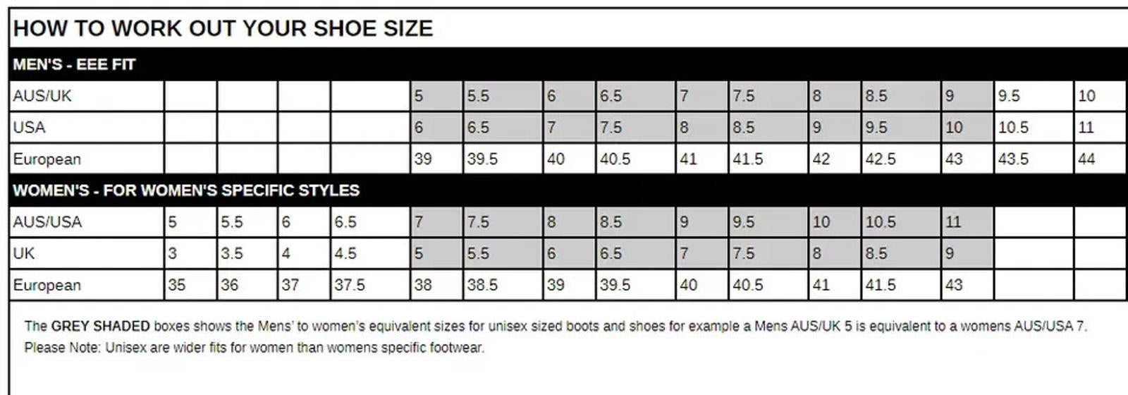 Hard Yakka 3056 Women's Work Boots. 6.5 Steel Cap Safety Wheat Lace Zip Y60240